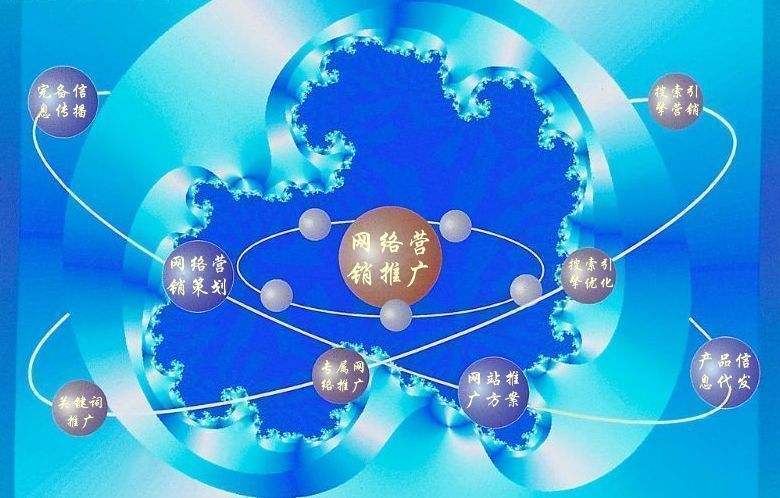 文水新媒体运营企业需要掌握的网络推广技巧有哪些