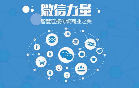 文水微信开发可以帮助企业解决哪些难题？如何做呢？
